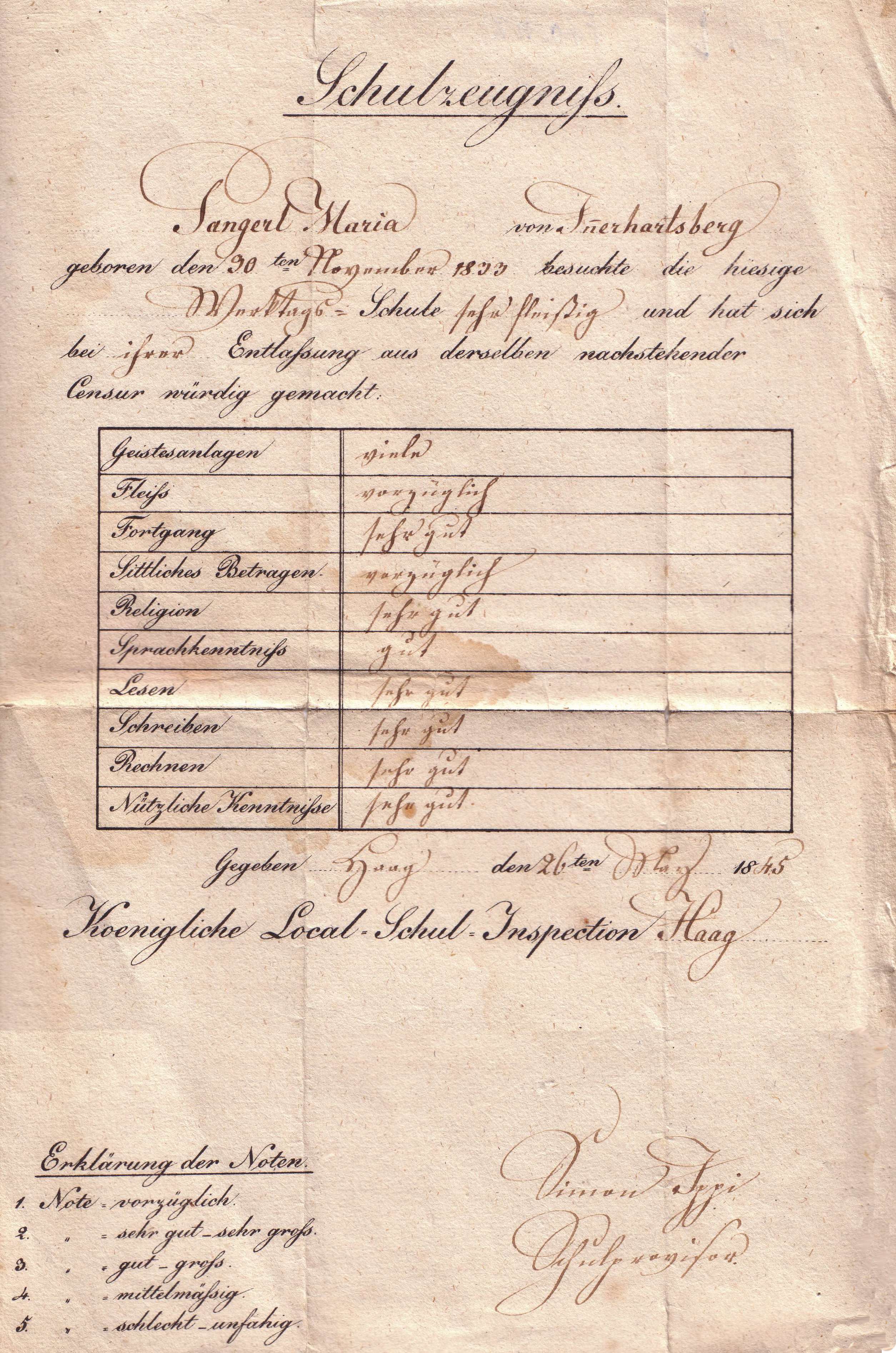 Zeugnis von 1845, StAH